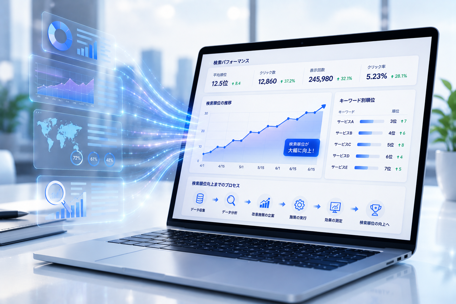 SEO・Web改善のイメージ